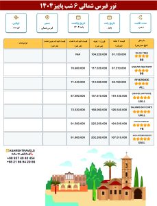 CYPRUS 1